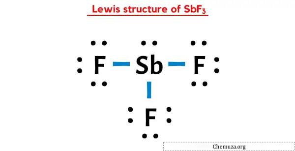 Lewis-structuur van SbF3