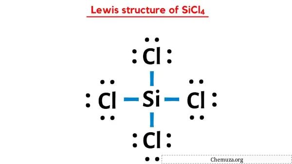 Estrutura de Lewis do SiCl4