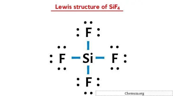 Estrutura de Lewis do SiF4