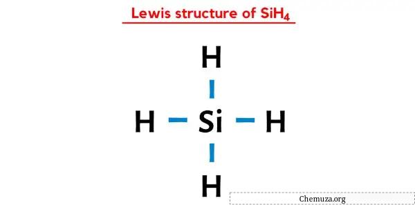 Estrutura de Lewis do SiH4