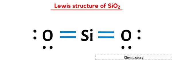 Estrutura de Lewis do SiO2