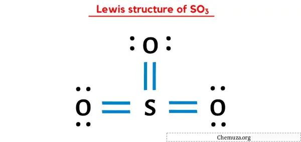 Structure de Lewis du SO3