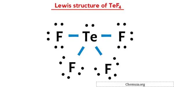 Lewis-Struktur von TeF4