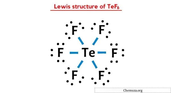 Lewis-structuur van TeF6