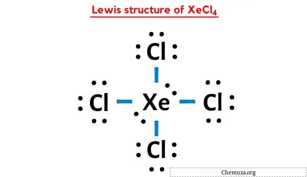 Struttura di Lewis di XeCl4