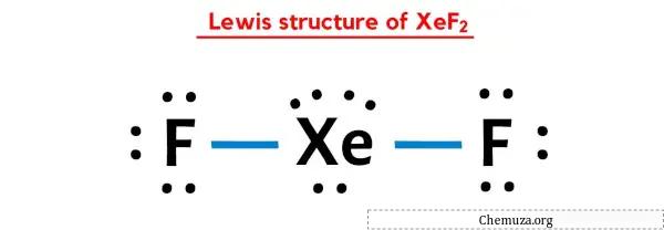 Estrutura de Lewis do XeF2