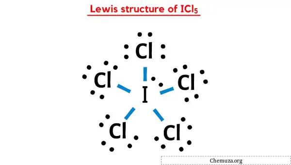 structure de Lewis de ICl5