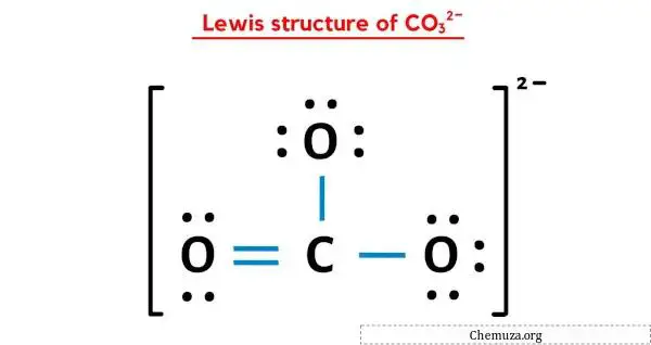 هيكل لويس لـ CO32-