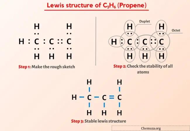 Lewis-Struktur C3H6 (Propen)