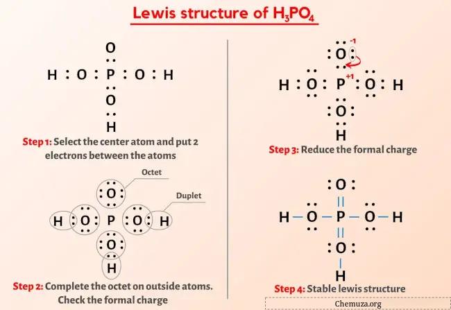 H3PO4 Lewis-structuur in 6 stappen (met afbeeldingen) - Chemuza