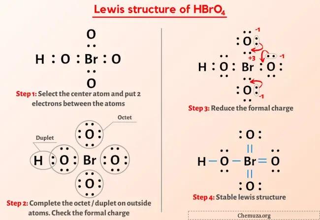 Lewis-Struktur HBrO4