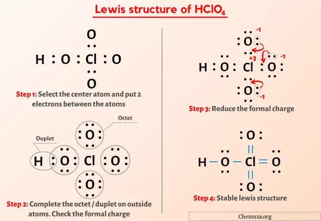 Lewis-structuur HClO4