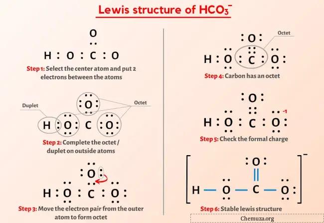 HCO3- Structure de Lewis