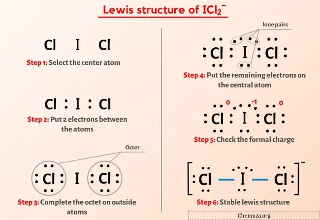 هيكل ICl2-لويس