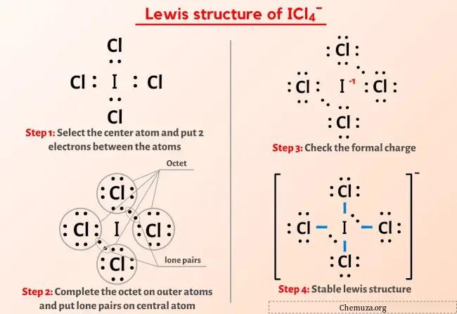 هيكل ICl4-لويس