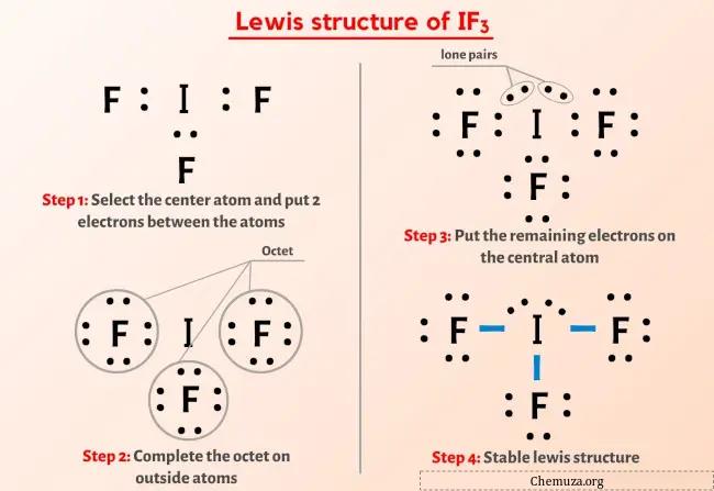 Lewis-structuur IF3