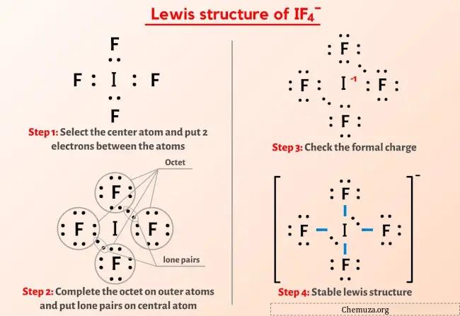 IF4- structure de Lewis