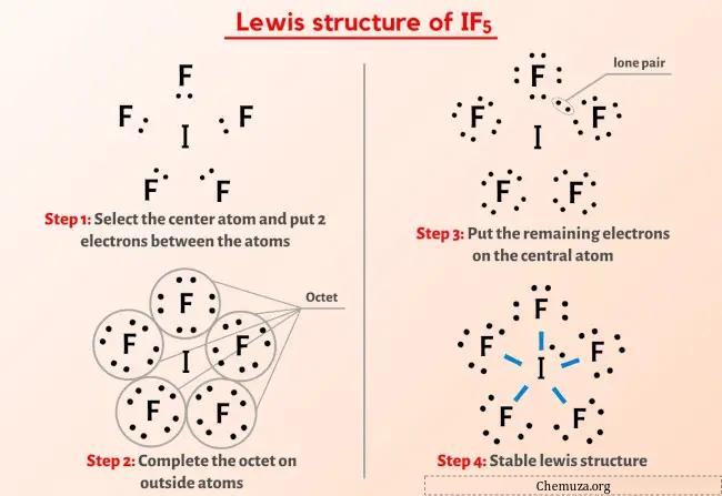 路易斯结构式 IF5