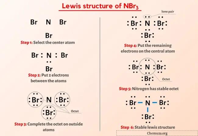 Lewis-Struktur NBr3