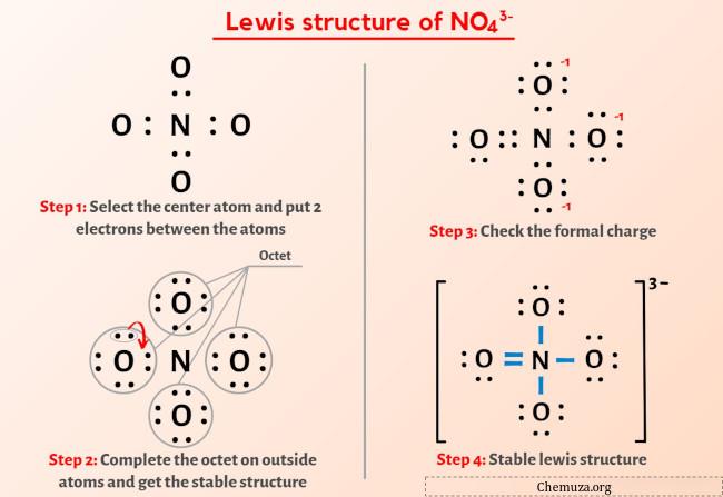 NO4 3- Structure de Lewis