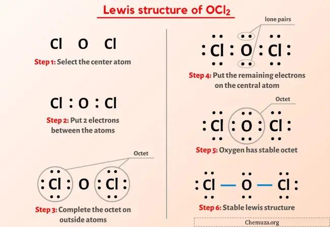 Estrutura de Lewis do OCl2