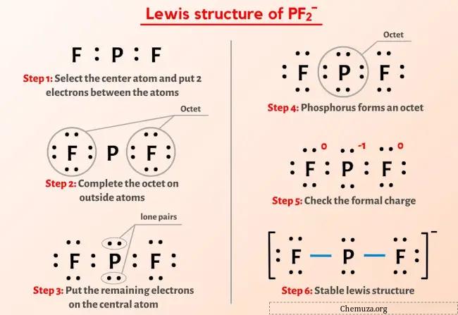 PF2-Lewis-structuur