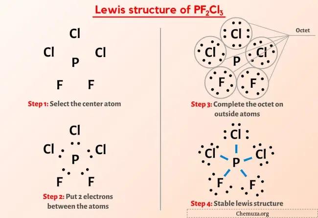 Lewis-Struktur PF2Cl3