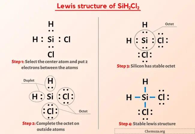 Struktur Lewis SiH2Cl2