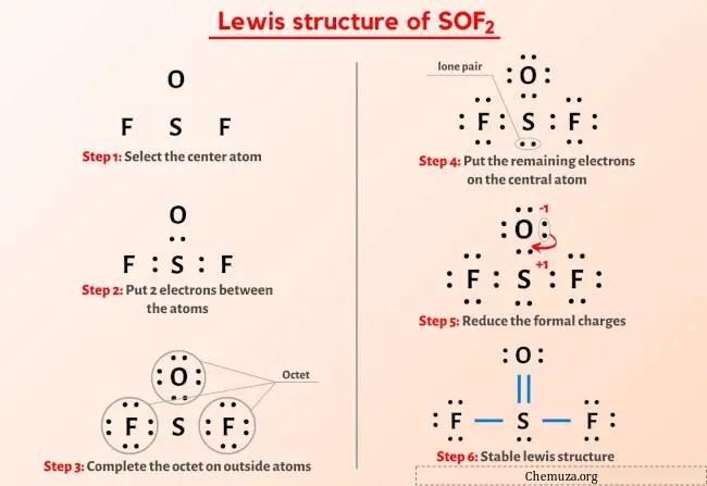 Structure de Lewis SOF2