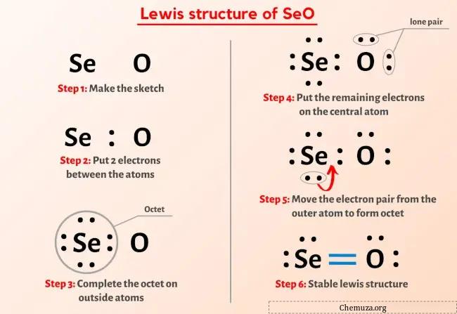 Structure de SeO Lewis