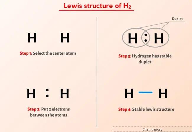 H2路易斯结构