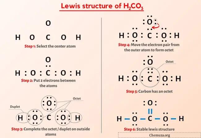 路易斯结构式H2CO3