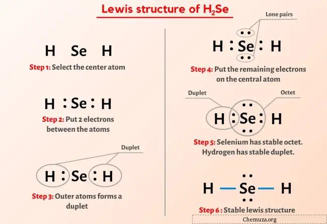 H2Se Lewis-structuur