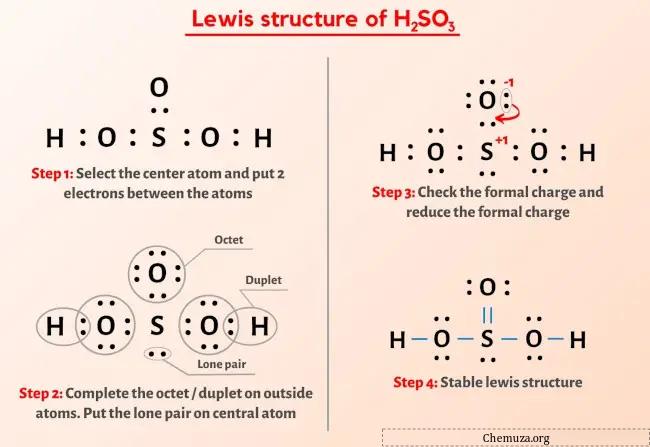 Structure de Lewis H2SO3