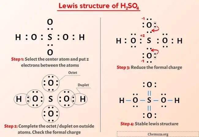 Estrutura de Lewis H2SO4
