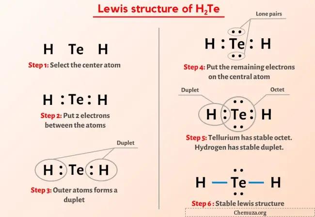 Structure de Lewis H2Te