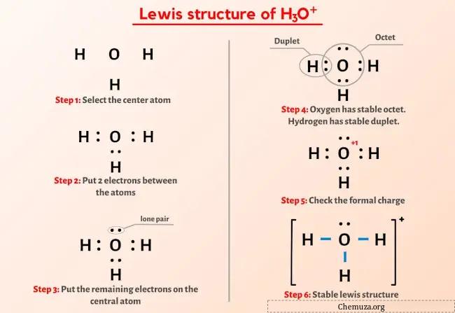 هيكل لويس H3O+