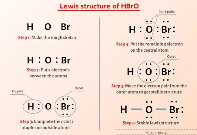 Lewis-structuur HBrO