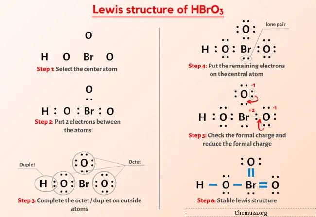 Lewis-Struktur HBrO3