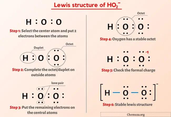 HO2- Structure de Lewis