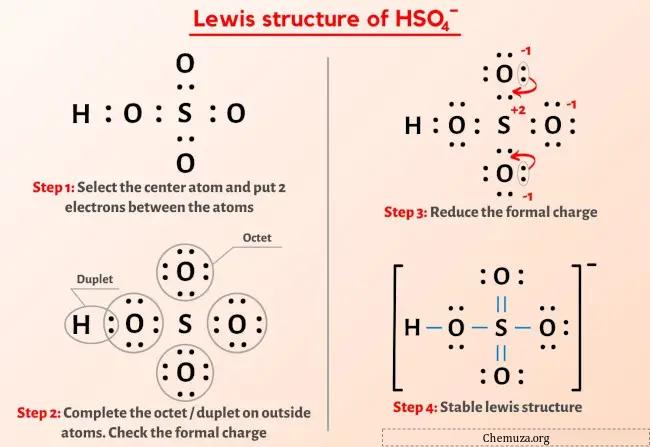 HSO4- Structure de Lewis