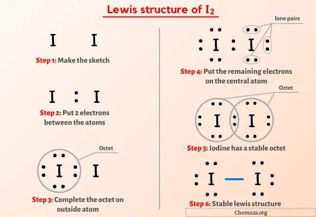 I2 Lewis-structuur