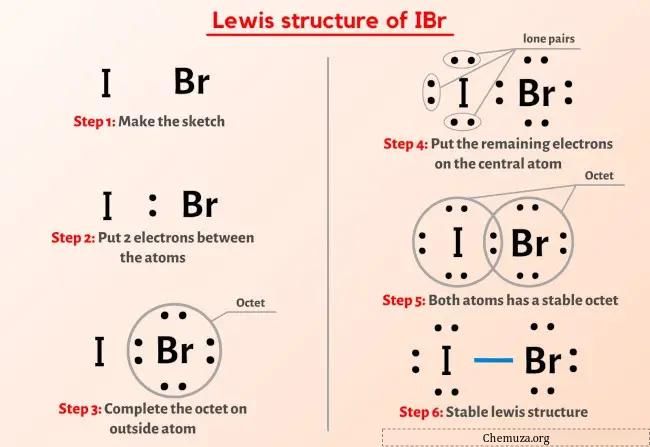 路易斯结构式 IBr