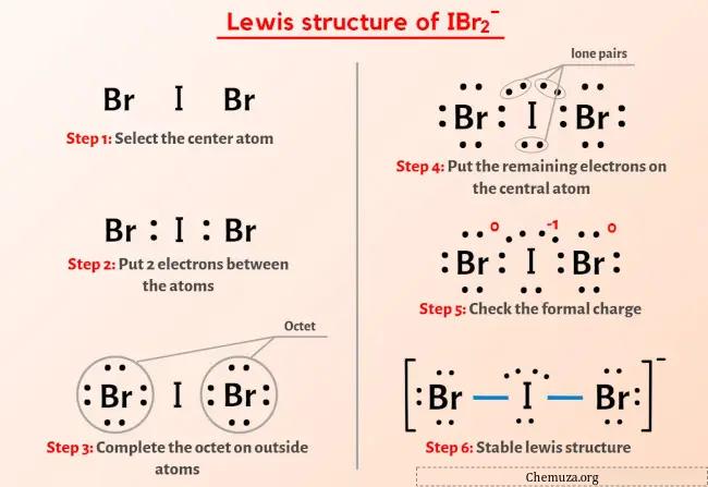 Struktur IBr2-Lewis