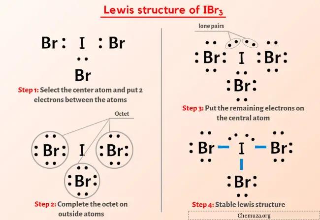 Lewis-Struktur IBr3