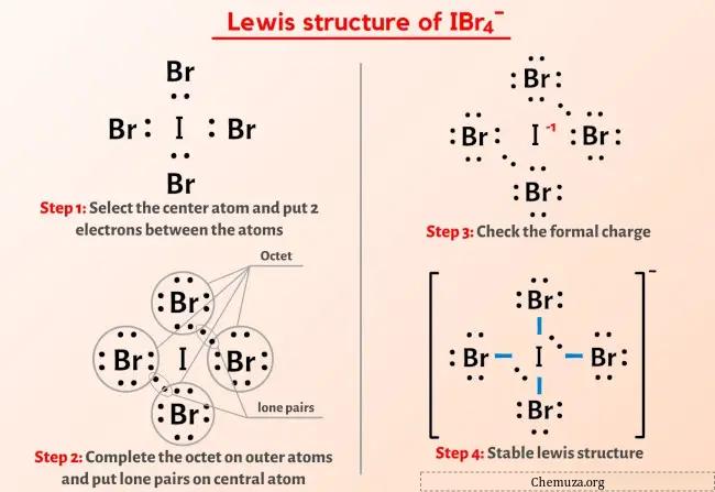 IBr4- Structure de Lewis