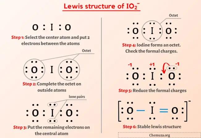 IO2-Lewis-structuur