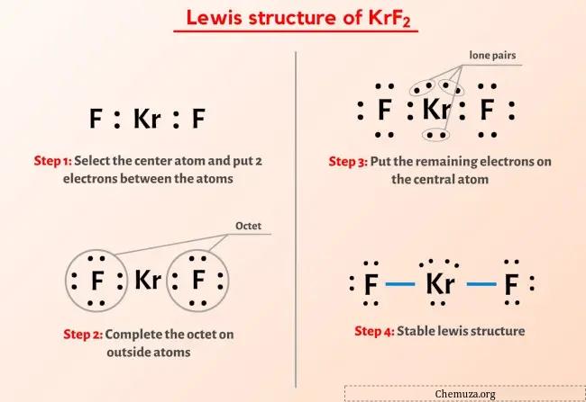 Lewis-Struktur KrF2