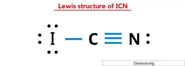 Structure Lewis du CII