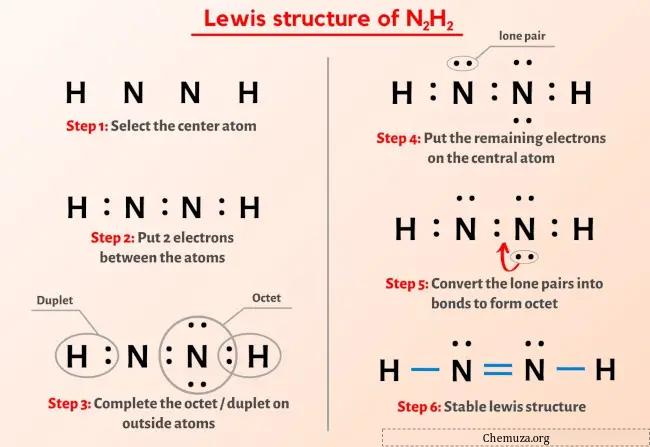 路易斯结构式N2H2